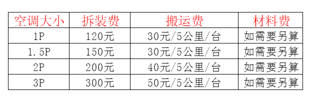 岭东空调移机及费用电话在哪里找